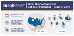 Great Hearts Academies College Acceptance Class of 2016