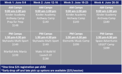 North Phoenix Summer Programs