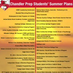 Chandler Prep Students' Summer Plans