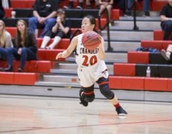 Chandler Prep Girls Basketball Finishes Season 19-0