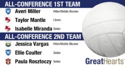 Great Hearts All Conference Teams