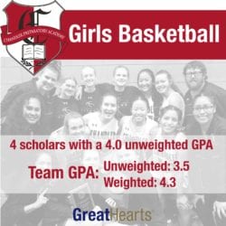 Chandler Preparatory Academy Girls Basketball poster