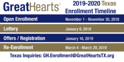 Texas Great Hearts Enrollment 2019-2020 Timeline