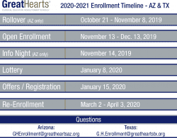 enrollment timeline for 2020-2021