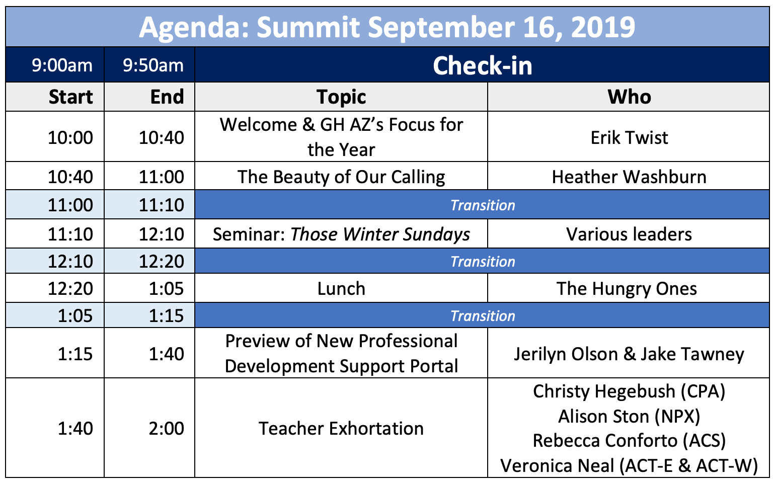 Summit Agenda