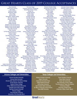 class of 2019 list of colleges