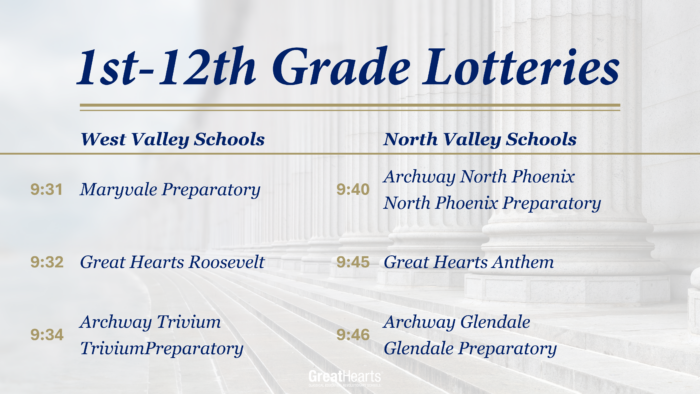 1-12 Grade Lotteries Times