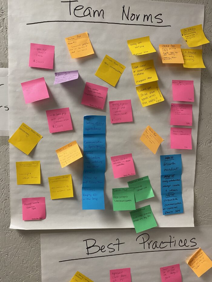 Sticky notes on a wall